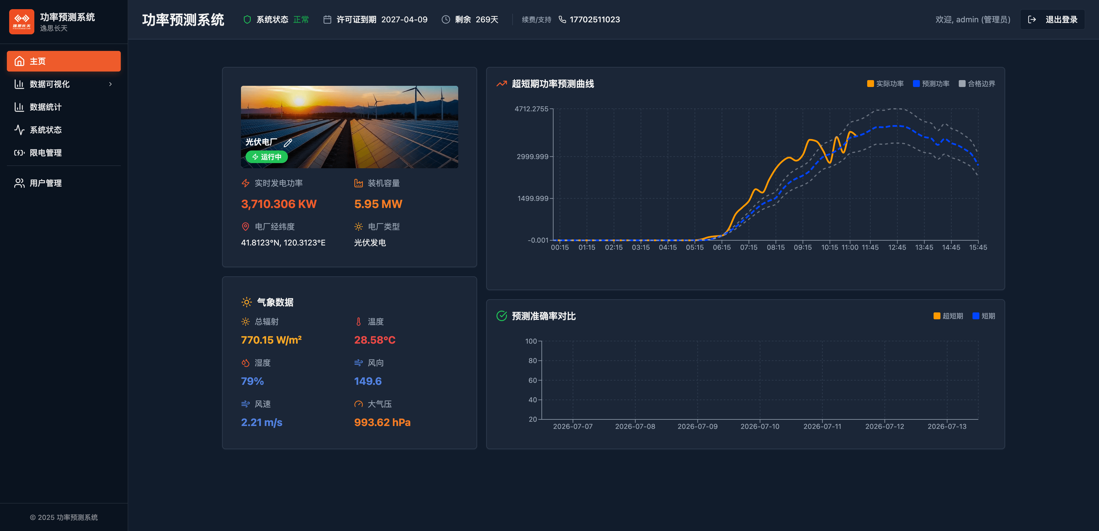 逸思长天功率预测系统产品界面